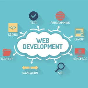 Expert Web Development Services – Build, Scale, and Optimize Your Online Presence